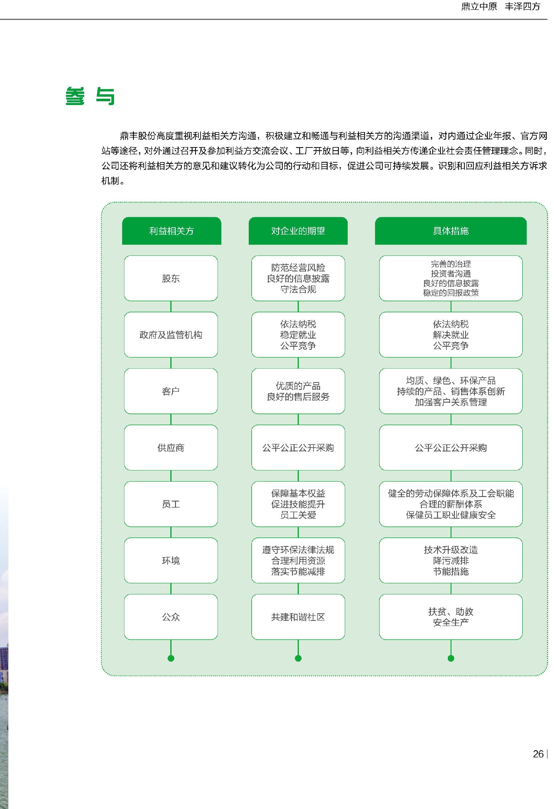 优发国际|随优而动一触即发